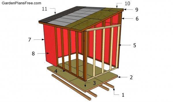 DIY Lean To Shed Plans
 Lean To Shed Plans Free