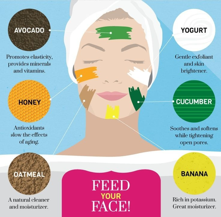 DIY Moisturizing Face Mask
 8 DIY At Home Face Mask Recipes