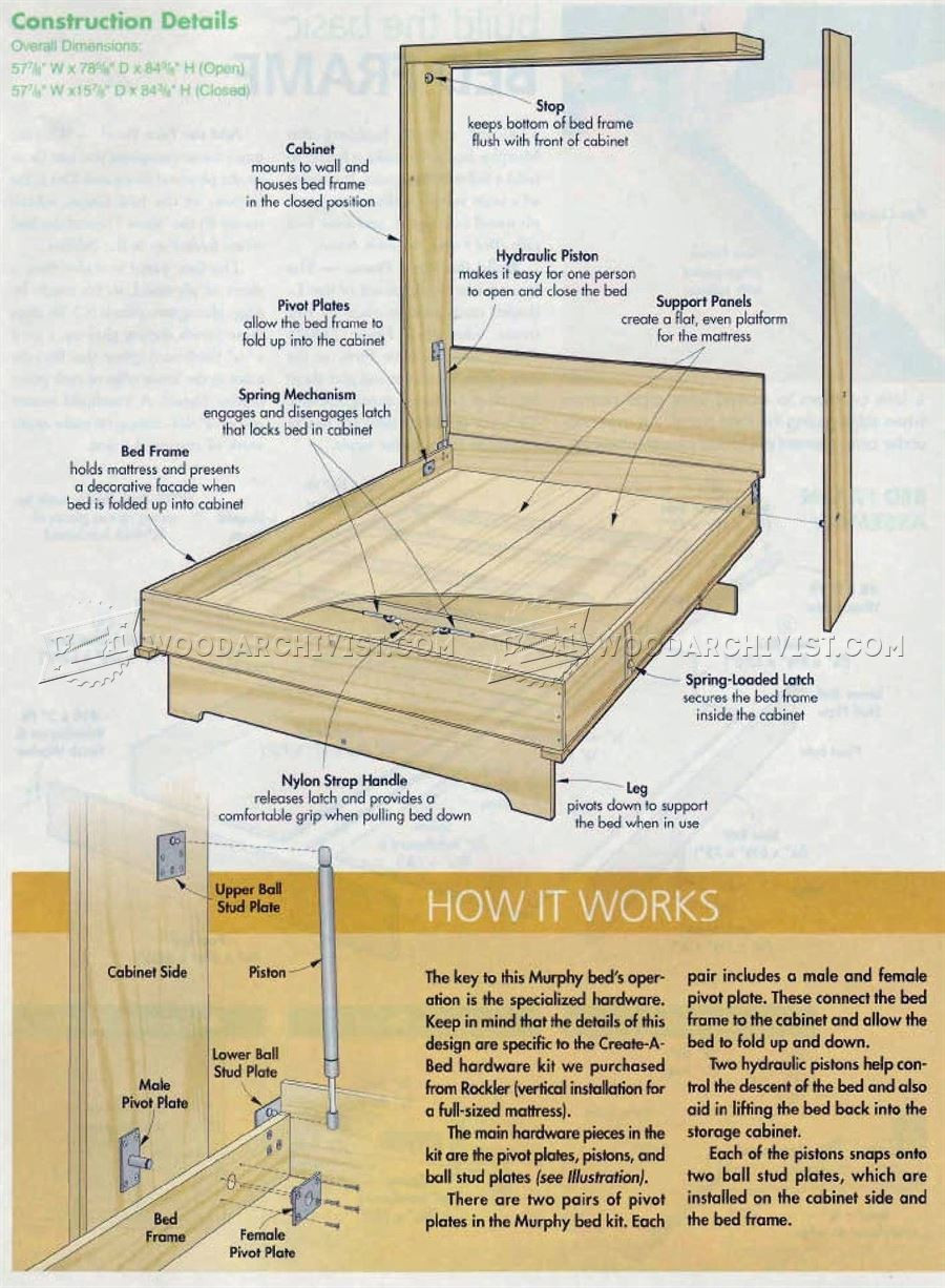 DIY Murphy Bed Plans Free
 Murphy Bed Plans • WoodArchivist