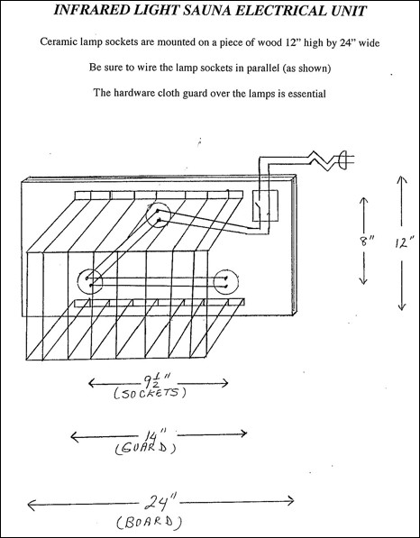 DIY Near Infrared Sauna Plans
 DIY near infrared sauna