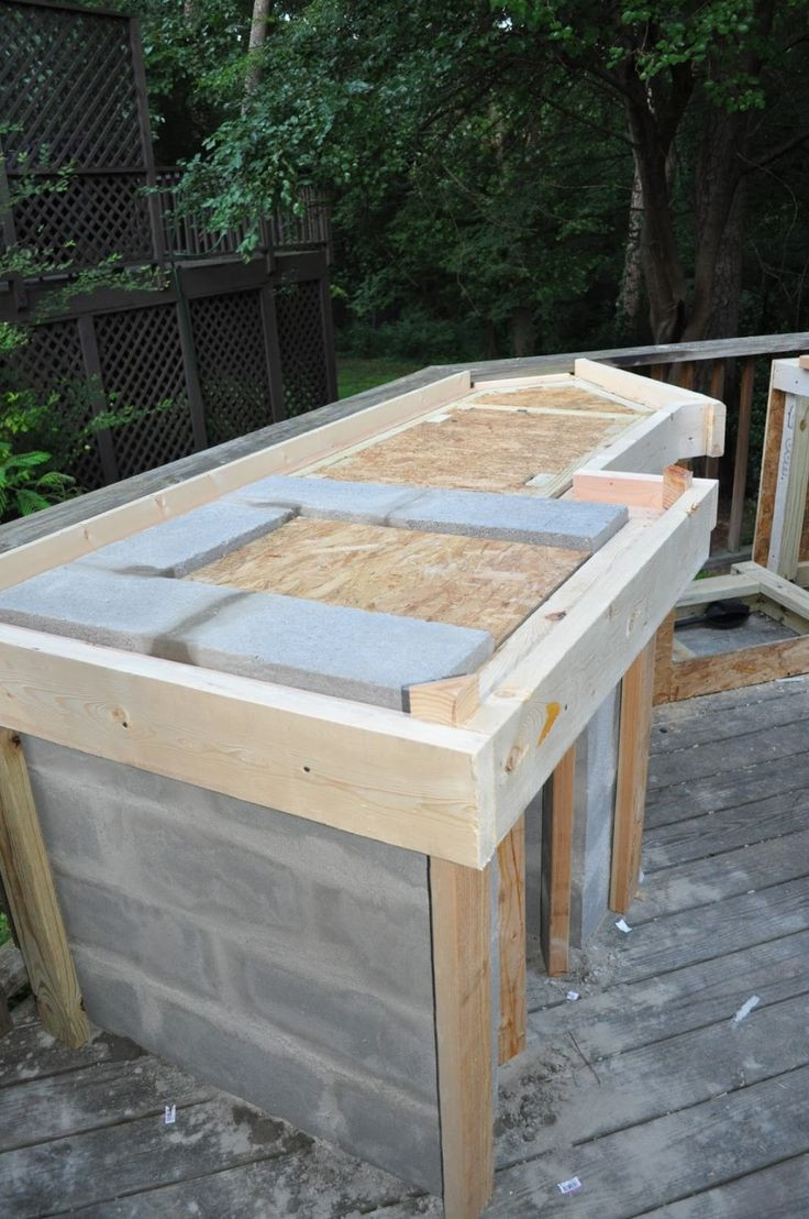 DIY Outdoor Concrete Countertops
 Wonderful Outdoor Kitchen Cinder Block Frame With Granite