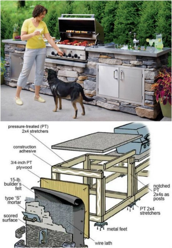 DIY Outdoor Grill Island
 15 Amazing DIY Outdoor Kitchen Plans You Can Build A