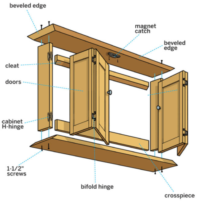 DIY Outdoor Tv Cabinet Plans
 Outdoor TV Cabinet Plans For Outside Entertainment How