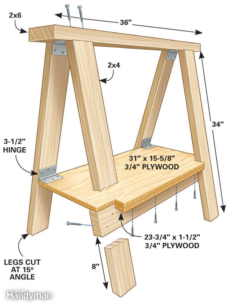 DIY Sawhorses Plans
 Sawhorse Plans