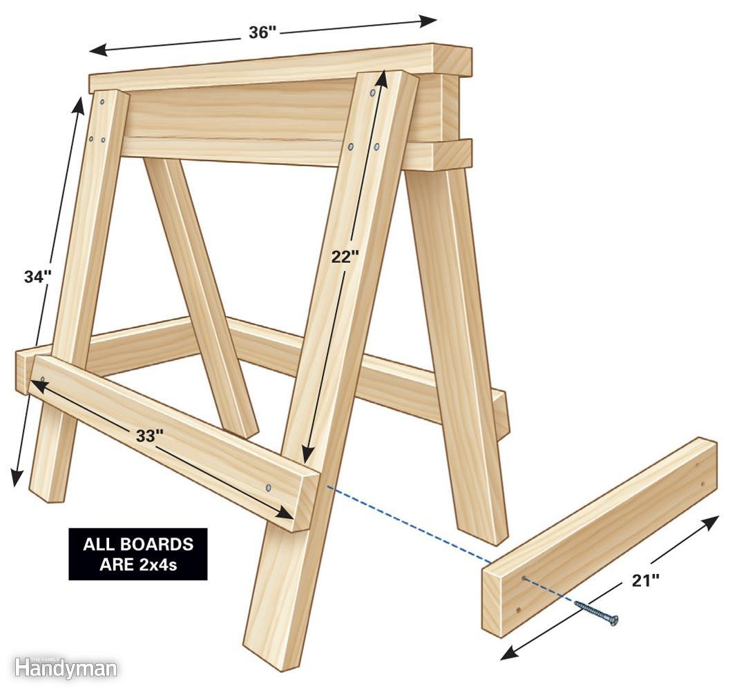 DIY Sawhorses Plans
 Sawhorse Plans