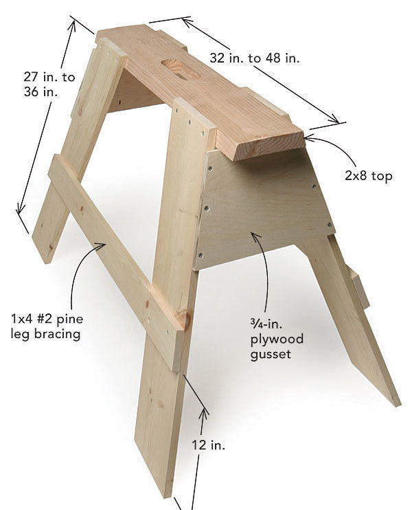 DIY Sawhorses Plans
 21 DIY Sawhorse Plans That Are Simple And Easy To Do – The