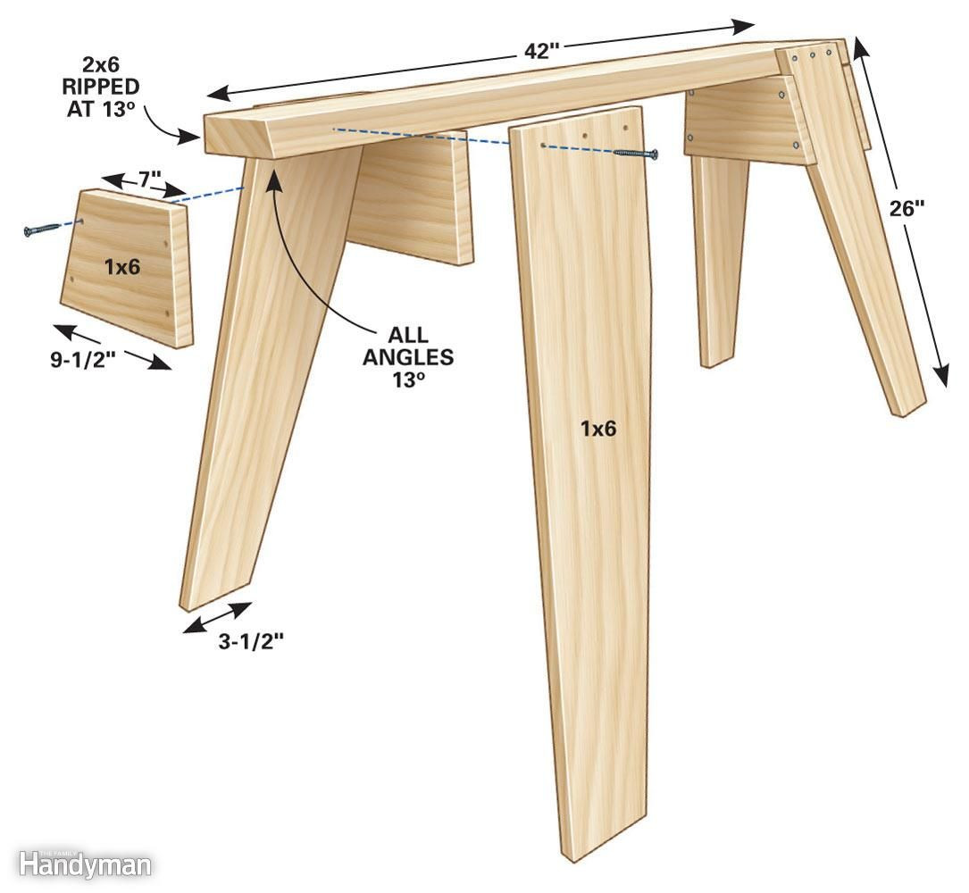 DIY Sawhorses Plans
 Sawhorse Plans