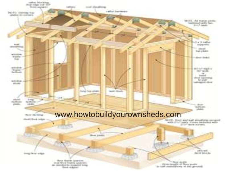 DIY Shed Plans Free
 My Shed Plans Torrent my Shed Plans Free Download Clever