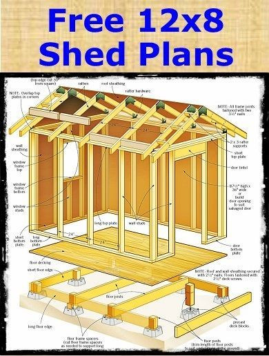 DIY Shed Plans Free
 That You Can Use