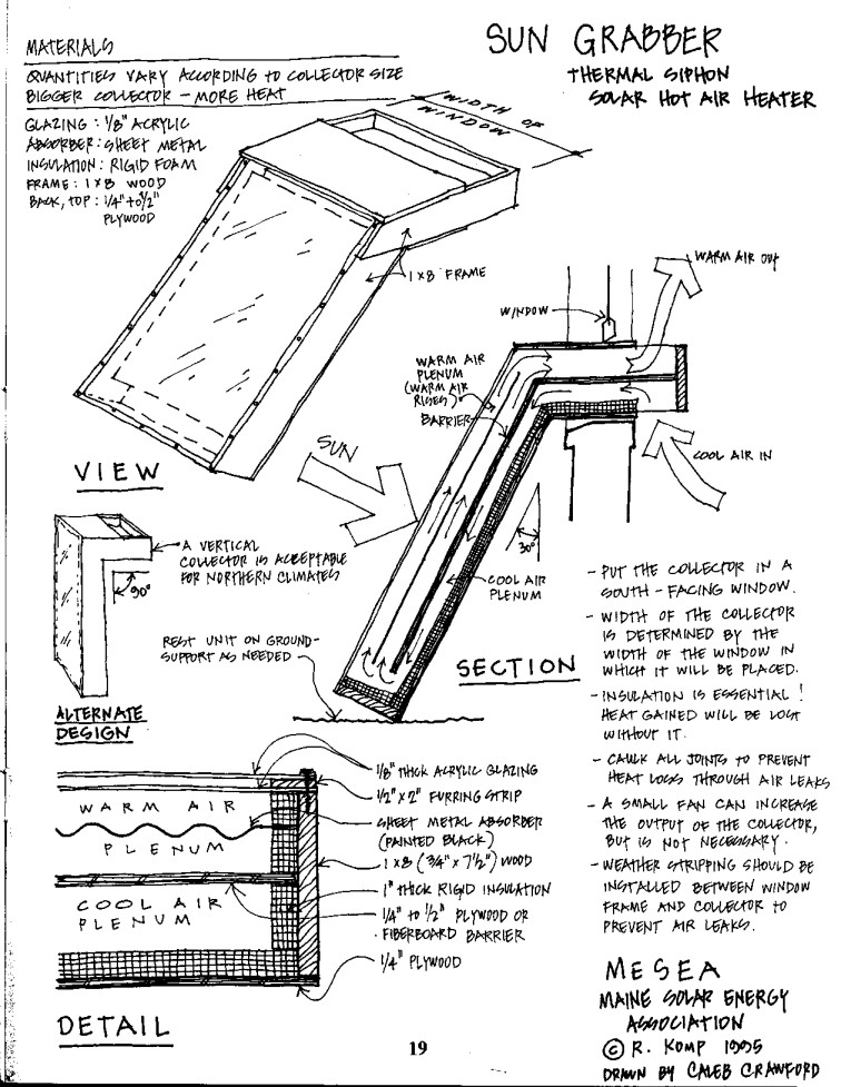 DIY Solar Heating Plans
 DIY Solar Energy – The Portland Daily Citizen