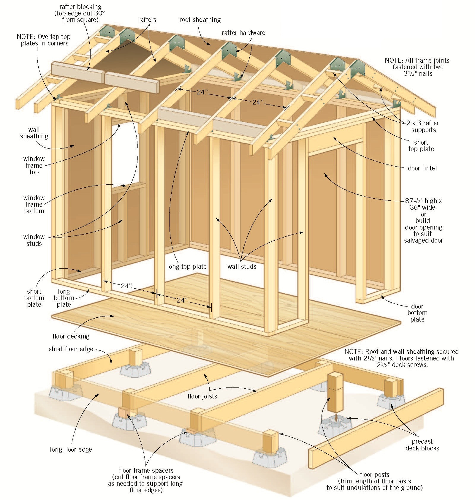 DIY Storage Sheds Plans
 Shed Plans Diy PDF Woodworking