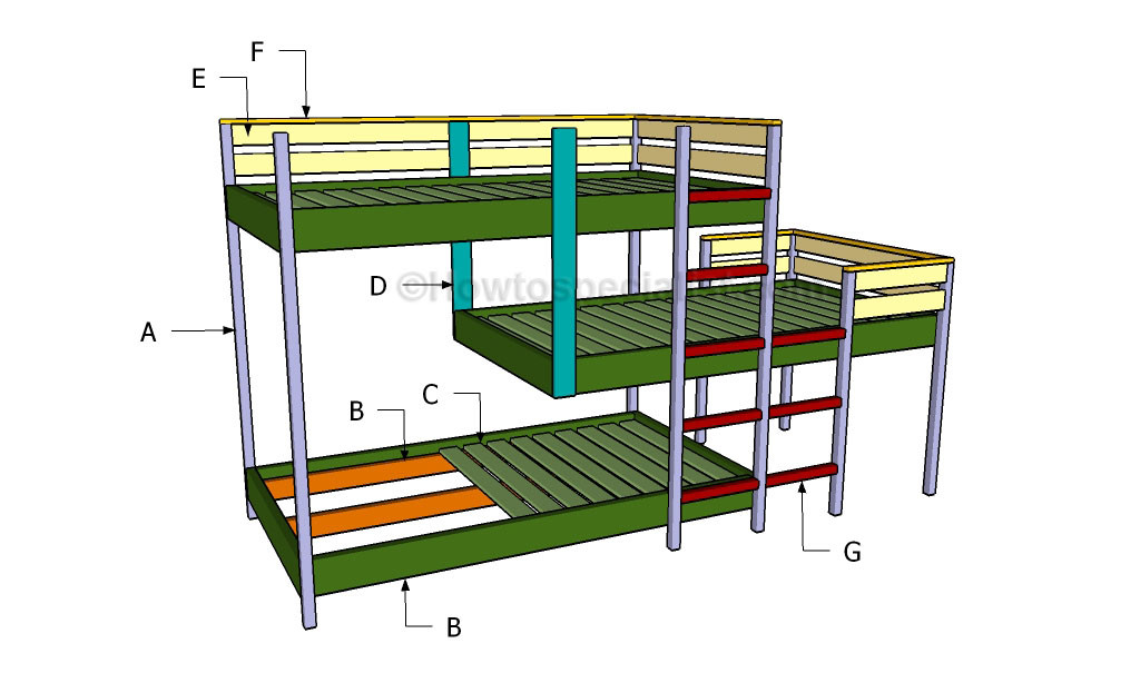 DIY Triple Bunk Bed Plans
 Triple bunk bed plans