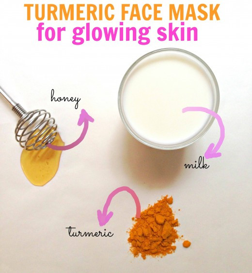 DIY Turmeric Face Mask
 How to Use Turmeric in Face masks – Bath and Body