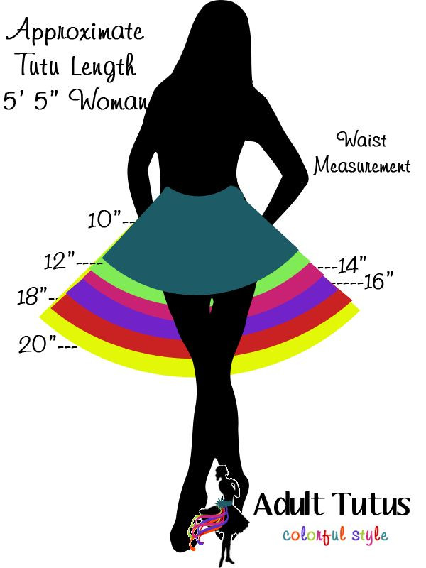 DIY Tutu Skirts For Adults
 Tutu lengths for adults