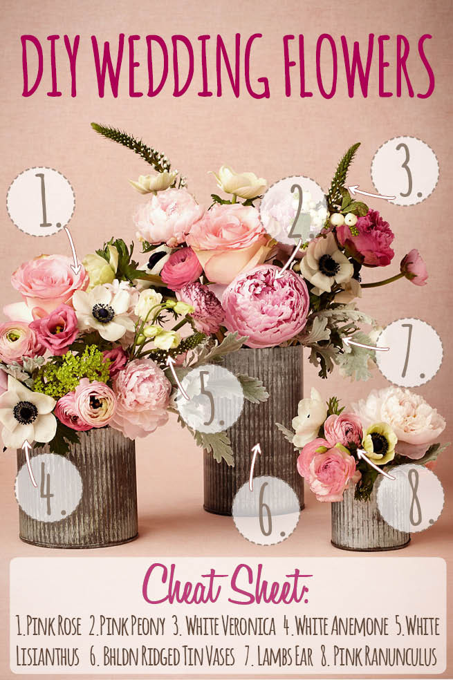 DIY Wedding Flower Arrangements
 Pink Spring DIY wedding flower arrangement
