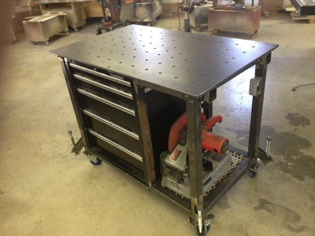 DIY Welding Table Plans
 Welding table picture thread