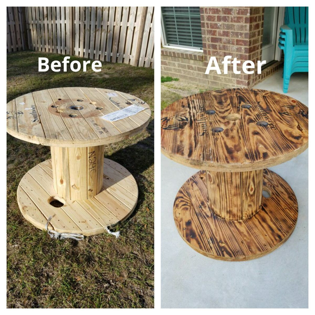 DIY Wooden Spool Projects
 Upcycle Wooden Spools DIY in 2020