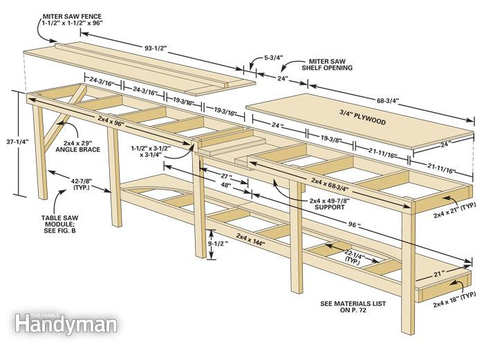 25 Best Diy Woodworking Plans Free Home, Family, Style and Art Ideas