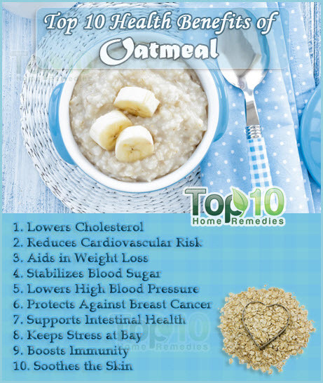 Do Oats Have Fiber
 Top 10 Health Benefits of Oatmeal