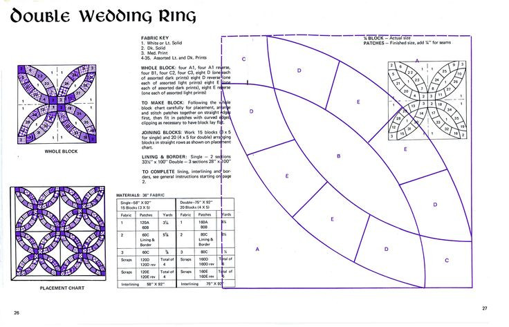 Double Wedding Ring Quilt Templates
 127 best Double Wedding Ring quilts images on Pinterest