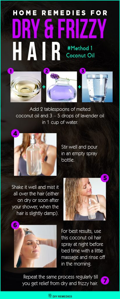 Dry Hair Remedies DIY
 Top 5 DIY Reme s for Dry and Frizzy Hair