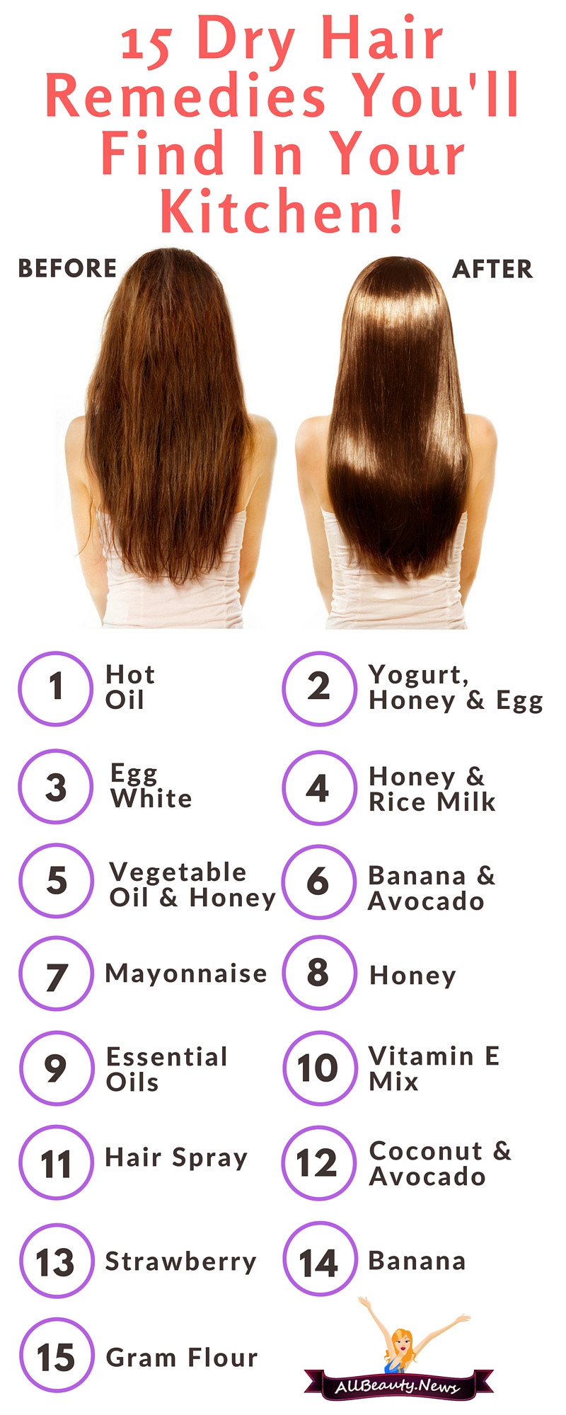 Dry Hair Remedies DIY
 15 Dry Hair Treatments You ll Find In Your Kitchen