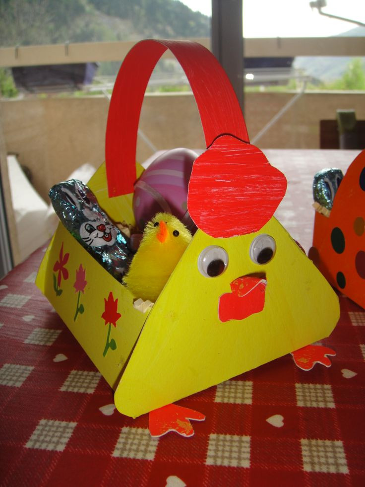Easter Basket Craft Ideas For Preschoolers
 Easter egg basket craft idea for kids – Preschoolplanet