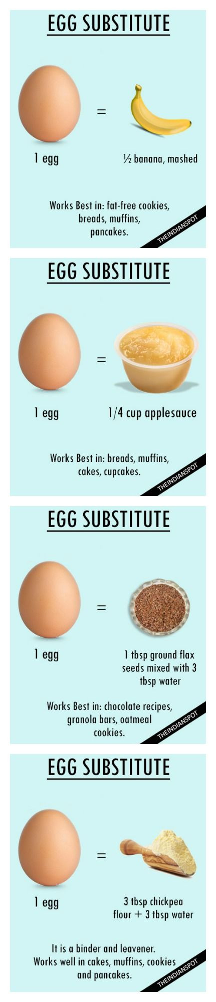 Egg To Applesauce Ratio
 banana substitute in baking