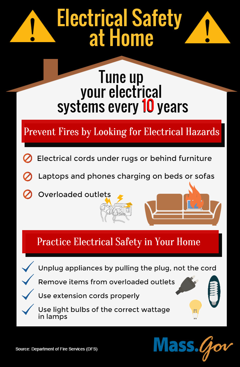Electric Fireplace Safety
 Learn How to Prevent Electrical Fires in Your Home