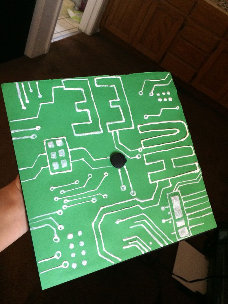 Electrical Engineering Graduation Party Ideas
 Grad Cap was a success Electrical Engineer gradcaps