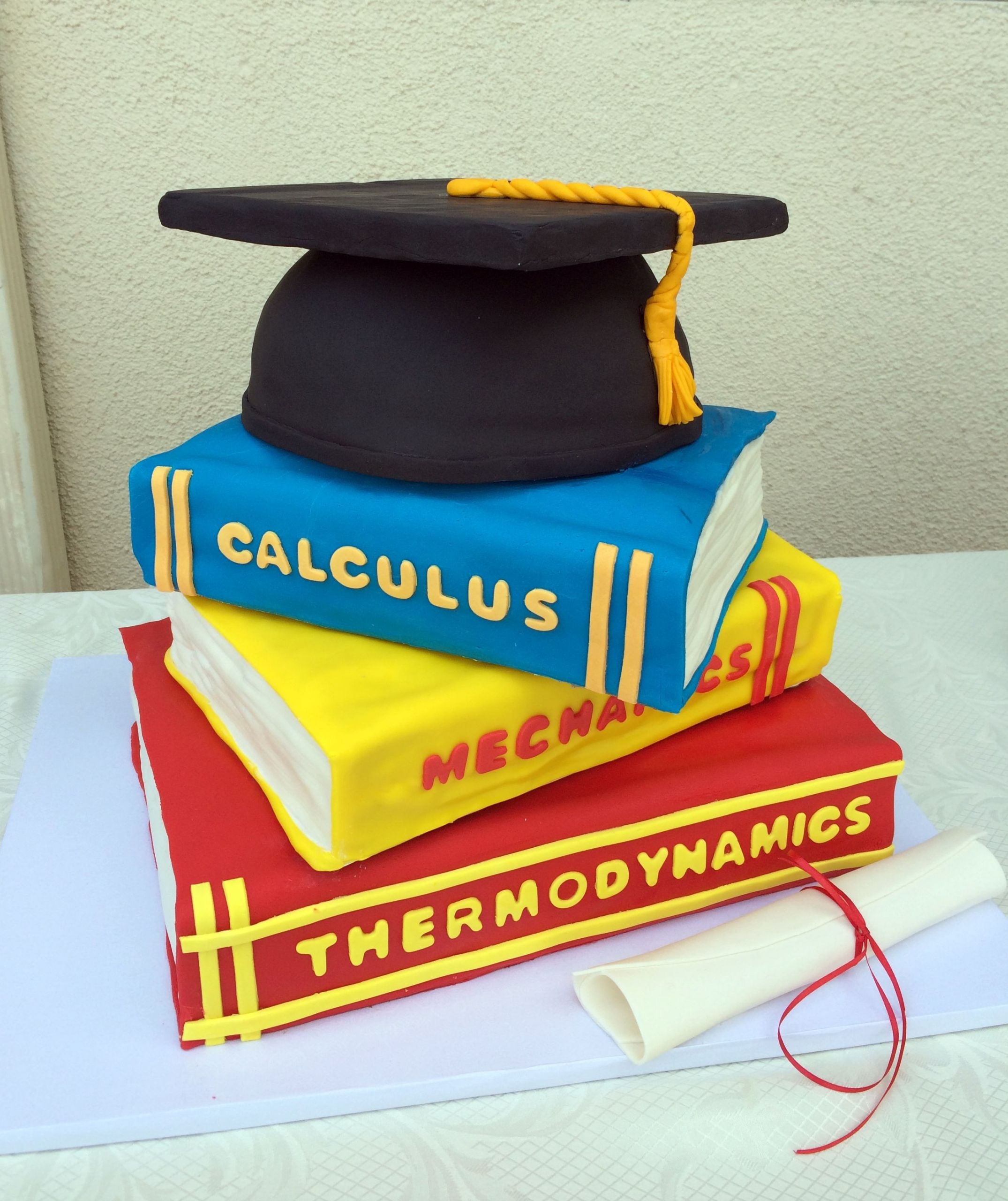 Electrical Engineering Graduation Party Ideas
 s