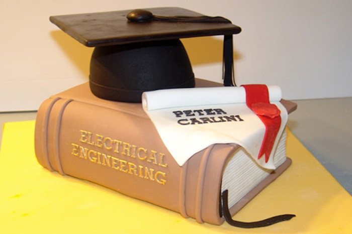 Electrical Engineering Graduation Party Ideas
 Pinterest • The world’s catalog of ideas