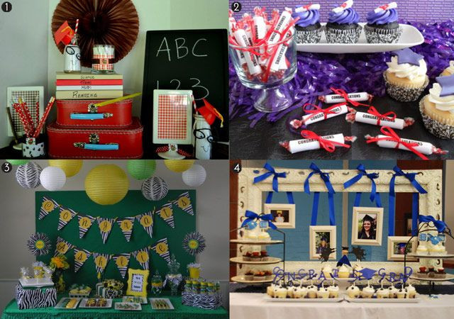 Elementary Graduation Party Ideas
 35 the Best Ideas for Elementary School Graduation