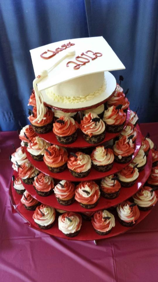 Elementary Graduation Party Ideas
 33 best images about 5th Grade Graduation Ideas on