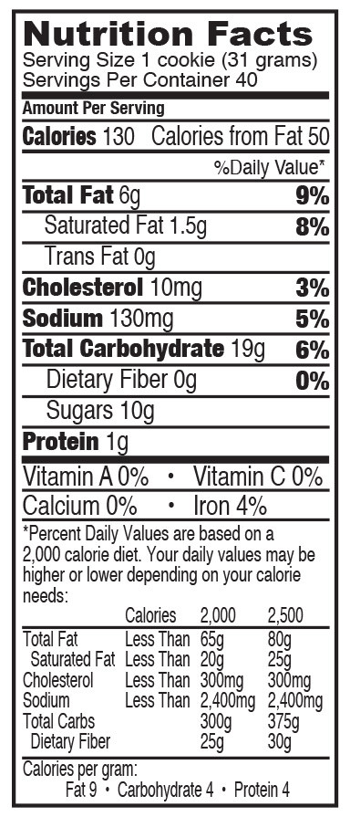 Facts About Chocolate Chip Cookies
 Nutrition Facts Chocolate Chip Cookies