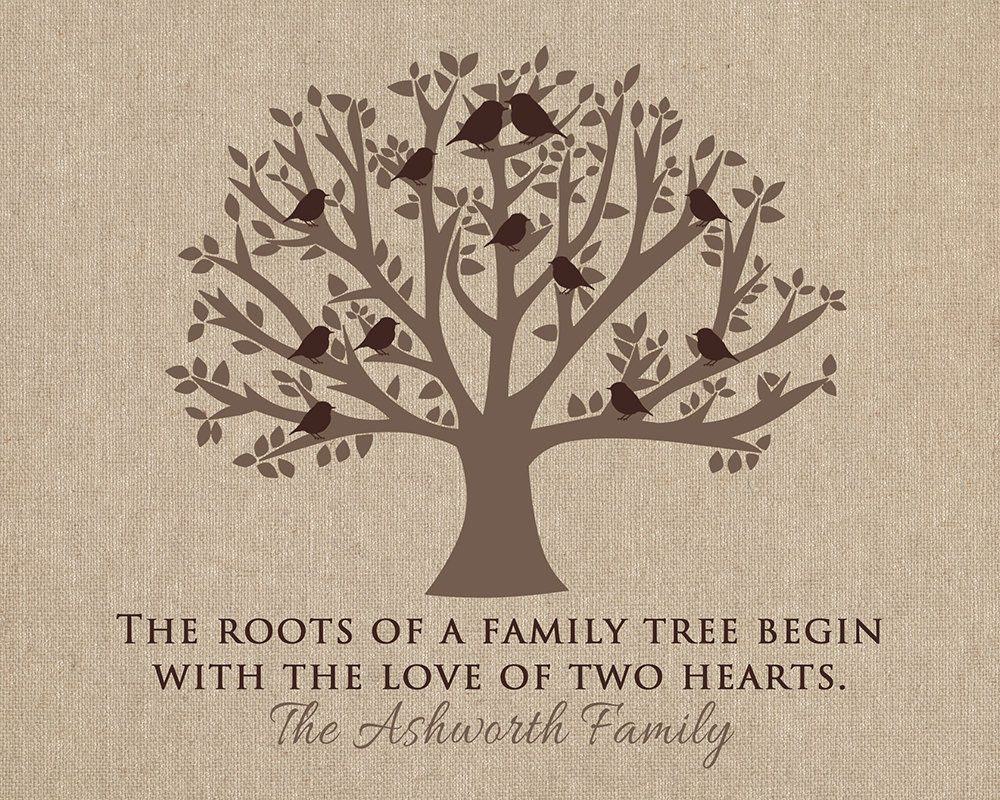 Family Tree Quote
 Gift for Grandparents Family Tree Grandma and Grandpa