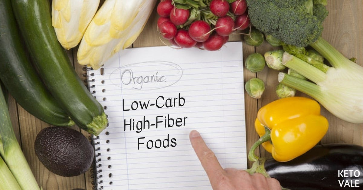 Fiber On A Keto Diet
 Can You Eat Fiber A Keto Diet DietWalls