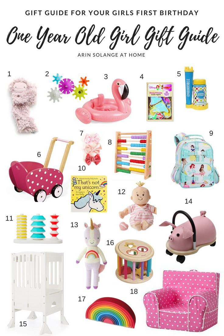 First Birthday Gift Ideas Girl
 e Year Old Girl Gift Guide