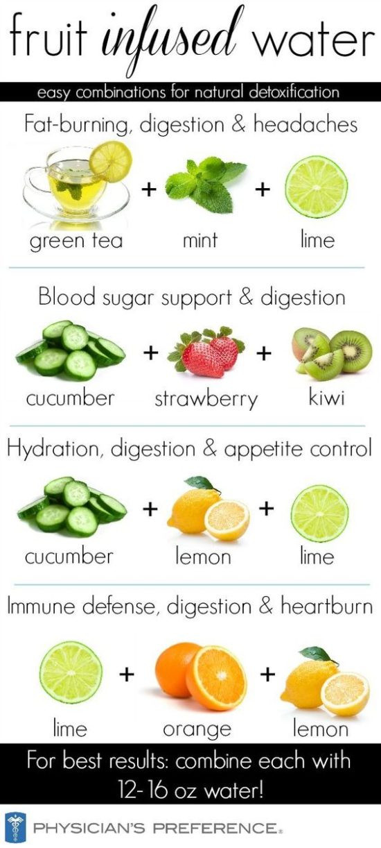 Flavored Water Recipes For Weight Loss
 DIY Fruit Infused Water Recipes For Weight Loss Femniqe