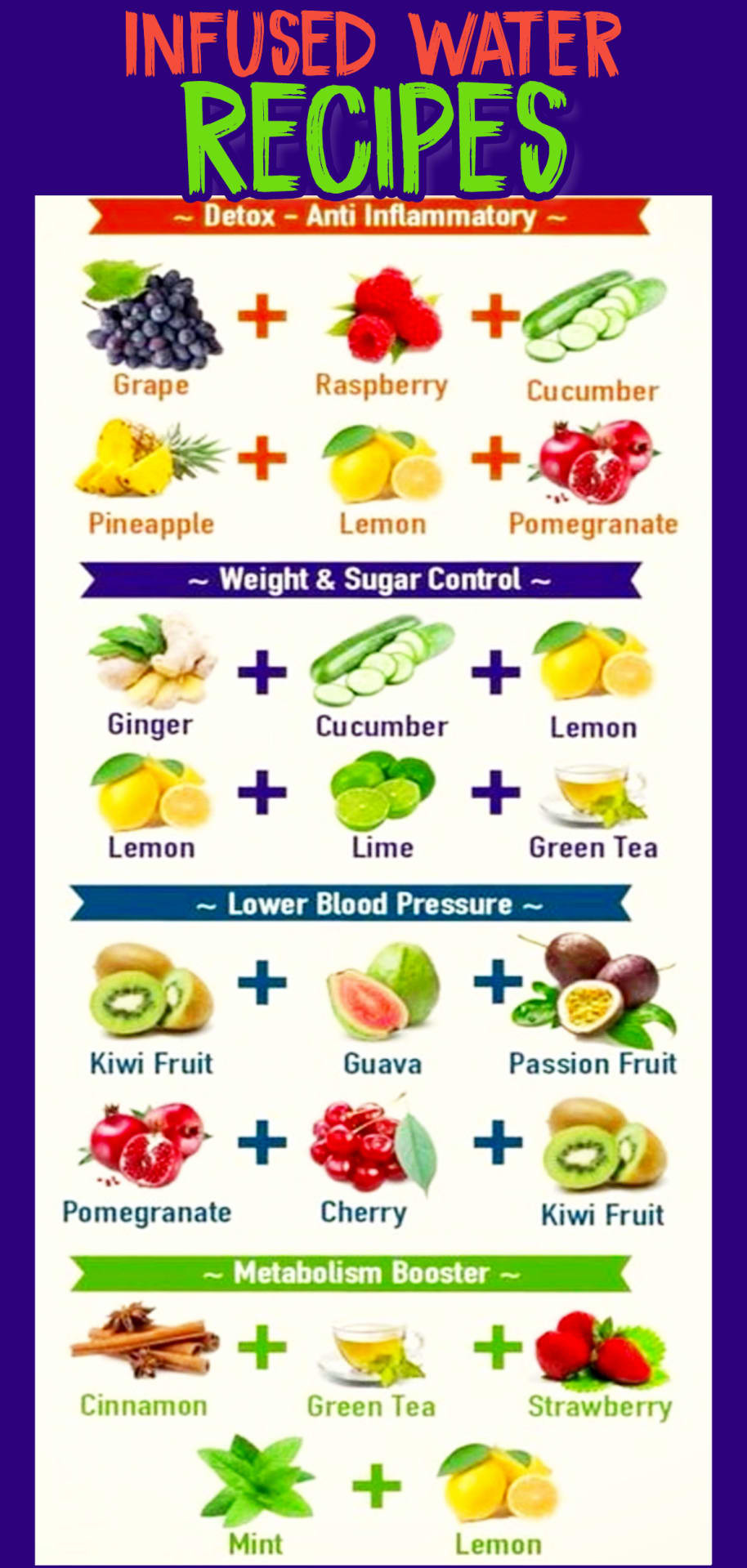 Flavored Water Recipes For Weight Loss
 Infused Water Recipes and Benefits How To Make Fruit