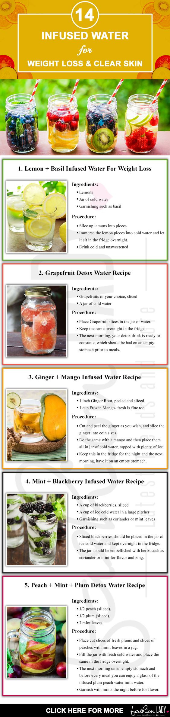 Flavored Water Recipes For Weight Loss
 Benefits Infused Water For Weight Loss