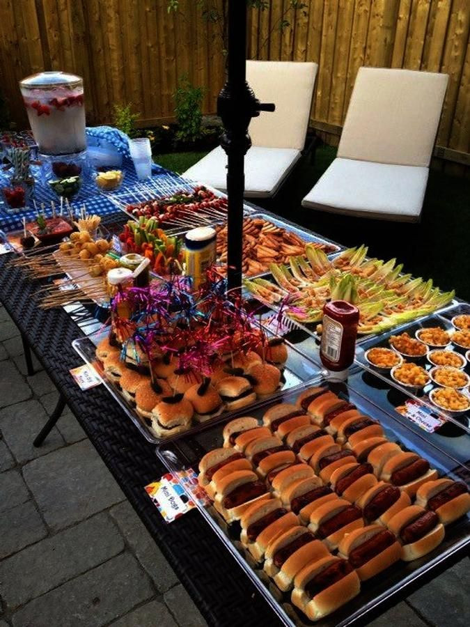 Food Ideas For Backyard Party
 154 best BBQ Party Theme Ideas images on Pinterest