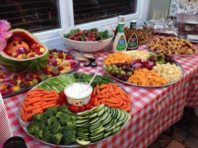 Food Ideas For Backyard Party
 Best 10 Trending Backyard Party Ideas for All the Party