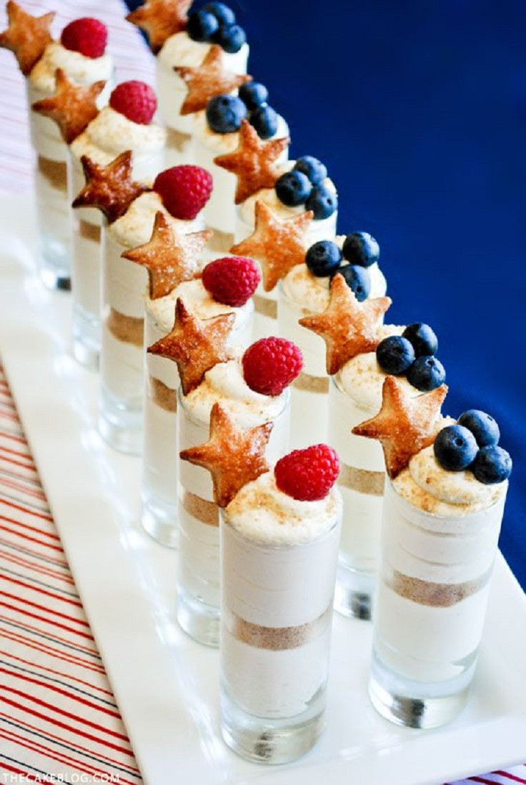 Fourth Of July Desserts
 Top 10 Remarkable 4th of July Desserts Top Inspired