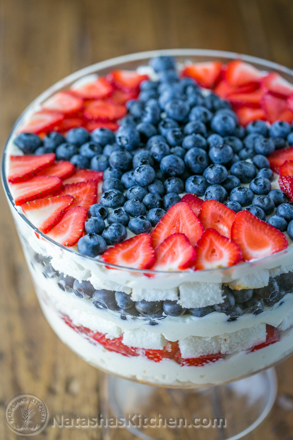 Fourth Of July Desserts Pinterest
 20 red white and blue desserts for the Fourth of July