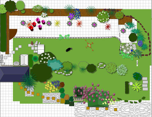 Free Online Landscape Design Tool
 Garden Design Tool