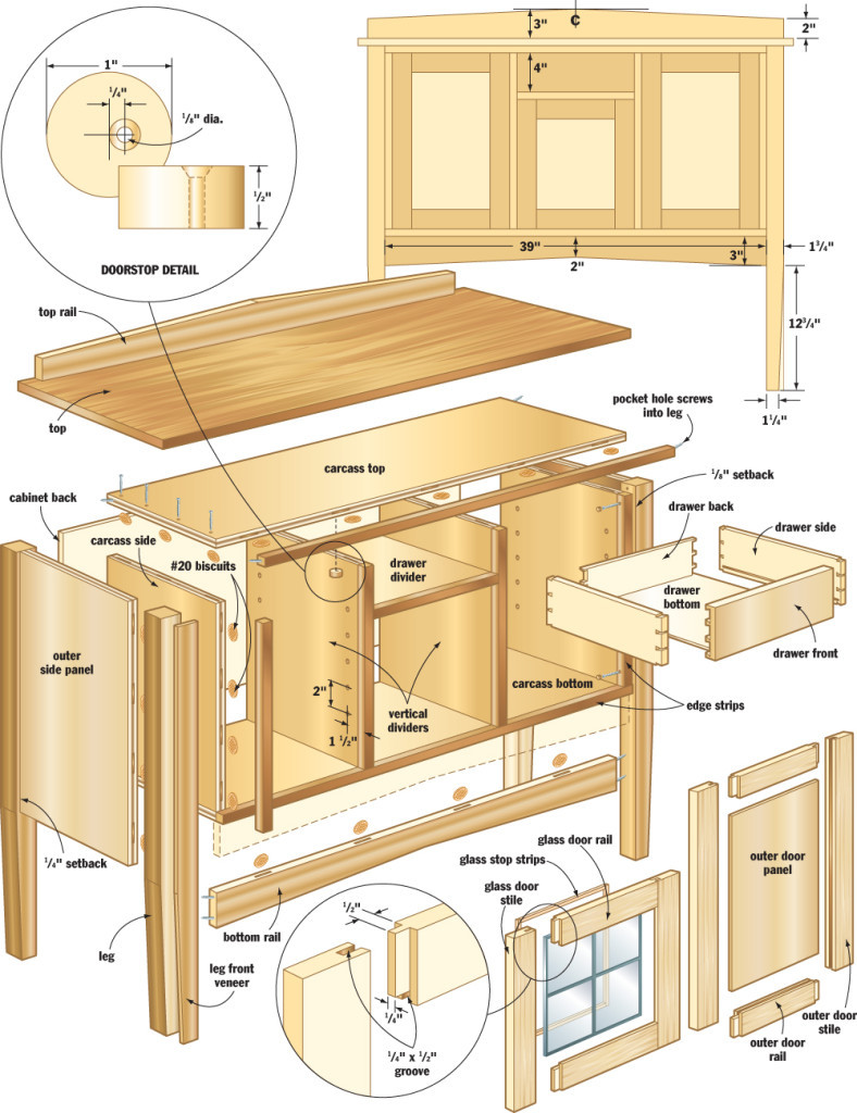 Free Woodworking Plans &amp; DIY Projects Pdf
 150 Free Woodworking Projects & Plans — DIY Woodworking Plans