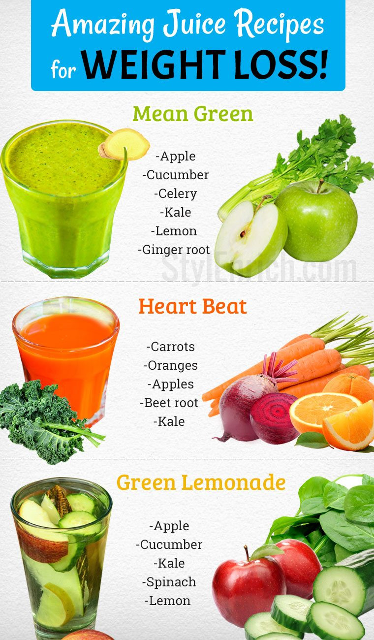Fruit And Vegetable Juice Recipes For Weight Loss
 Juice Recipes for Weight Loss Naturally in a Healthy Way