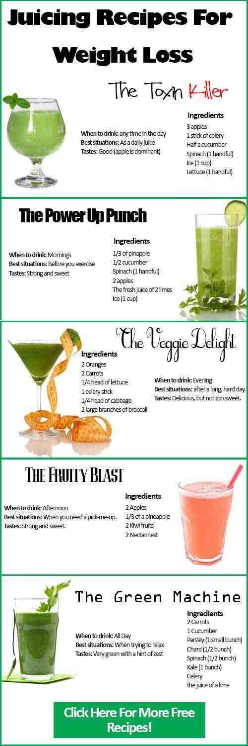 Fruit And Vegetable Juice Recipes For Weight Loss
 Juicing Recipes for Detoxing and Weight Loss MODwedding