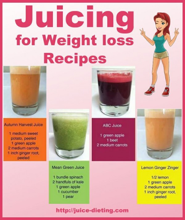 Fruit And Vegetable Juice Recipes For Weight Loss
 Amazing Drink For Weight Loss Recipe